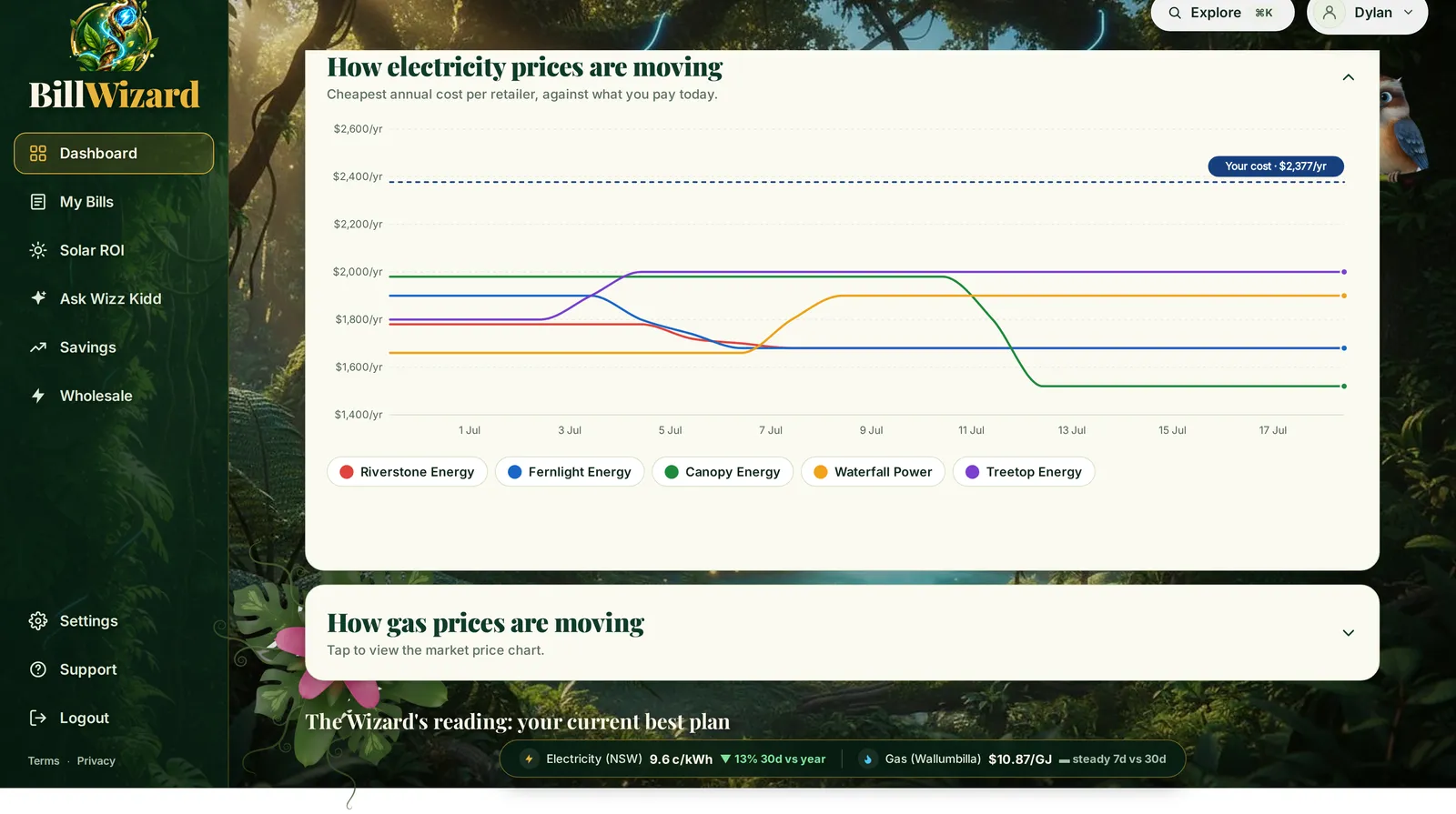 How electricity prices are moving: each retailer's cheapest yearly cost over three weeks, against a dashed line for your current cost.